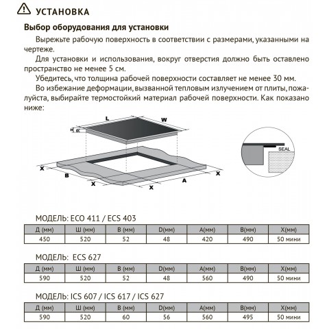 ICS 617